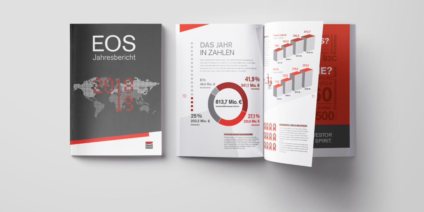 EOS Jahresbericht 2018/19: Umsatz nach Regionen