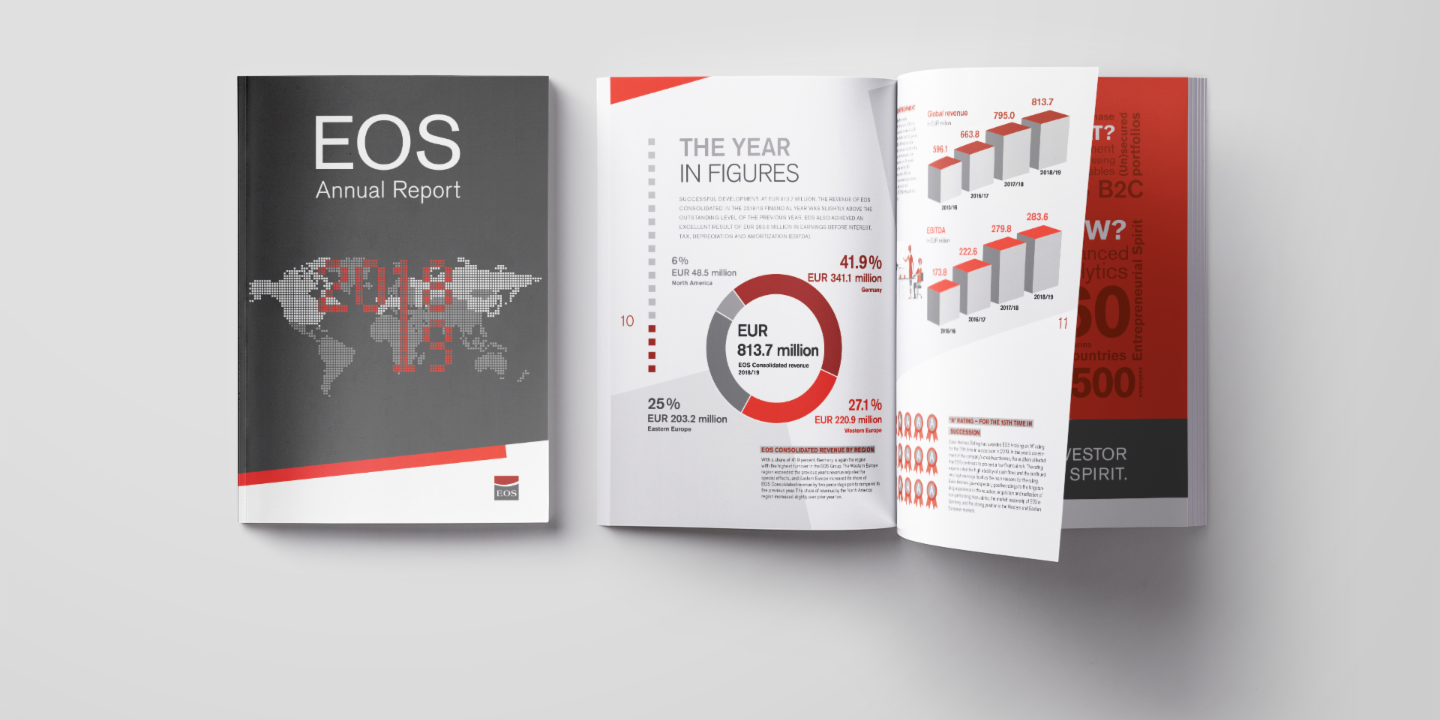 EOS Jahresbericht 2018/19: Umsatz nach Regionen